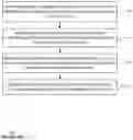 Fig. 06 - Parameter selection for network communication links using reinforcement learning