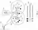 Fig. 04 - Elastic scheduling