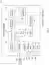 Fig. 07 - Elastic scheduling