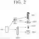 Fig. 03 - Electronic device and method for controlling electronic device