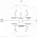 Fig. 01 - Communication system for use with guided groups