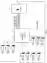 Fig. 07 - Base station grouping for topology hiding