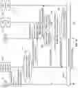 Fig. 16 - Base station grouping for topology hiding
