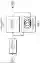 Fig. 02 - Portable micro-preconcentrator to facilitate chemical sampling and subsequent analysis