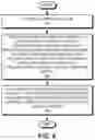 Fig. 08 - Portable micro-preconcentrator to facilitate chemical sampling and subsequent analysis