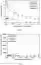 Fig. 09 - Liquid distributors for monolith catalysts and substrates