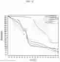 Fig. 15 - Metal organic framework (MOF) composite materials, methods, and uses thereof