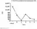 Fig. 04 - Removal of bacteria from drinking water via filtration