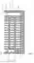Fig. 02 - Multilevel microfluidic device