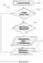 Fig. 33 - Apparatus for and method of processing biological samples
