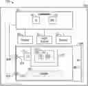 Fig. 01 - Ionic species interrogation and sensing