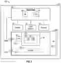 Fig. 06 - Ionic species interrogation and sensing