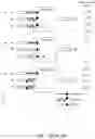 Fig. 02 - Microfluidic distribution scheme