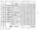 Fig. 01 - Microfluidic analytical device