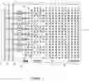 Fig. 02 - Microfluidic analytical device