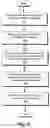 Fig. 09 - PRESSURIZATION COATING SYSTEMS, METHODS, AND APPARATUSES