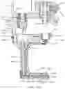 Fig. 31 - CARTRIDGE TYPE FLUID DISPENSING APPARATUS AND METHODS