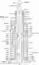 Fig. 13 - Reaction force nozzle