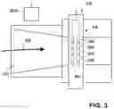Fig. 03 - Packaging system and method with controlled dunnage dispensing