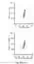 Fig. 32 - Selective fluorescent probe for aldehyde dehydrogenase