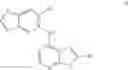 Fig. 197 - Thienopyridine inhibitors of RIPK2