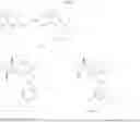 Fig. 09 - Methods of inhibiting leukotriene, treating asthma and treating inflammation
