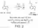 Fig. 03 - Preparation of psilocybin, different polymorphic forms, intermediates, formulations and their use