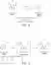Fig. 05 - Preparation of psilocybin, different polymorphic forms, intermediates, formulations and their use