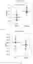 Fig. 06 - CELL-FREE DNA END CHARACTERISTICS