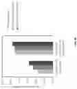 Fig. 41 - CELL-FREE DNA END CHARACTERISTICS