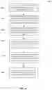 Fig. 45 - CELL-FREE DNA END CHARACTERISTICS