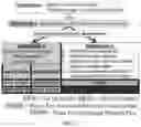 Fig. 02 - MIRNA in Gulf War Illness