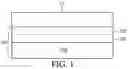 Fig. 02 - METHOD FOR PREPARING MULTILAYER STRUCTURE