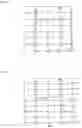 Fig. 06 - Composition for metal electroplating comprising leveling agent