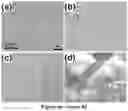 Fig. 09 - Methods for electrodeposition
