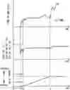 Fig. 01 - Valve timing controller and valve timing control method
