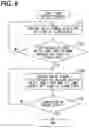 Fig. 06 - Valve timing controller and valve timing control method