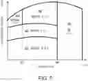 Fig. 06 - Combustion control system for engine