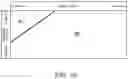 Fig. 11 - Combustion control system for engine