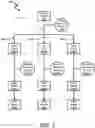 Fig. 04 - Fuel system for heat engine