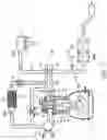 Fig. 02 - Control device for compression ignition engine