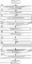 Fig. 01 - Method of manufacturing constituent member of constant-velocity joint