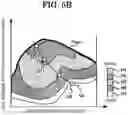 Fig. 07 - Vehicle control device