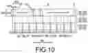 Fig. 10 - Illumination device including coherent light source to illuminate an illumination area