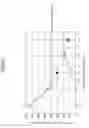 Fig. 17 - DAYLIGHTING MEMBER AND DAYLIGHTING DEVICE