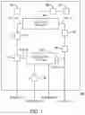 Fig. 02 - Methods and system for demand-based control of a combination boiler