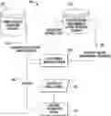 Fig. 01 - Integrated environmental control for shared locations
