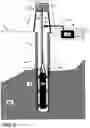 Fig. 06 - Geothermal energy collection system