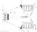 Fig. 02 - HVAC SYSTEM FOR BUILDINGS