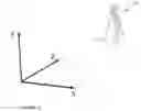 Fig. 03 - Device and method to locate a measurement point with an image capture device